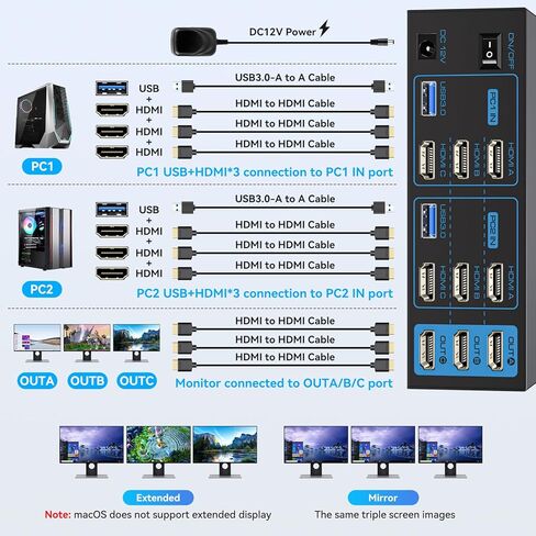مفتاح KVM 3 شاشات 2 جهاز كمبيوتر HDMI 4K@60 هرتز USB 3.0 KVM مفاتيح لجهازي كمبيوتر مشاركة شاشة ثلاثية و4 منافذ USB تدعم وضع النسخ الممتد. وحدة تحكم سلكية تيار مستمر 12 فولت/1 أمبير متضمنة in Kuwait
