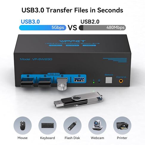مفتاح KVM 3 شاشات 2 جهاز كمبيوتر HDMI 4K@60 هرتز USB 3.0 KVM مفاتيح لجهازي كمبيوتر مشاركة شاشة ثلاثية و4 منافذ USB تدعم وضع النسخ الممتد. وحدة تحكم سلكية تيار مستمر 12 فولت/1 أمبير متضمنة in Kuwait