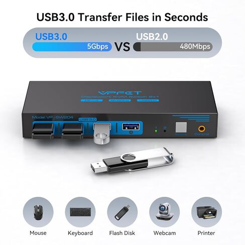 8K @ 60 هرتز KVM Switch 1 شاشات 2 جهاز كمبيوتر Displayport 4K @ 120 هرتز DP KVM مفاتيح شاشة واحدة منفذ مزدوج لجهازي كمبيوتر/كمبيوتر محمول مشاركة 4 منافذ USB 3.0 تدعم وضع العرض الممتد والمكرر in Kuwait