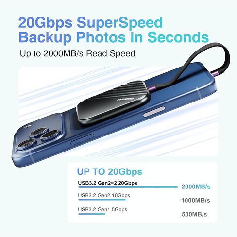 SSD محمول مغناطيسي 1 تيرابايت، رفيع وصغير، تسجيل وتخزين ProRes HDR بدقة 4K 120 إطارًا في الثانية، حتى 2000 ميجابايت/ثانية، وحدة تخزين خارجية لـ iPhone، محركات أقراص صلبة خارجية لسلسلة iPhone 15/16/17، أجهزة لوحية، كمبيوتر شخصي، أسود in Kuwait