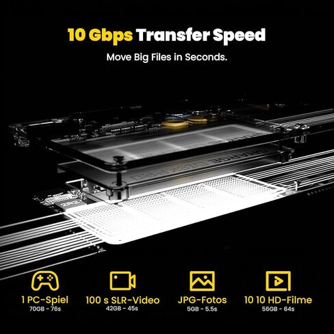 محرك أقراص SSD محمول بسعة 4 تيرابايت من شارج مع مروحة تبريد نشطة، ومحور 4 منافذ مع HDMI 2.1، وكابل مدمج بسرعة 10 جيجابت في الثانية، ومحرك أقراص الحالة الصلبة الخارجي المغناطيسي لأجهزة MacBook، والكمبيوتر الشخصي والمزيد - أصفر in Saudi Arabia