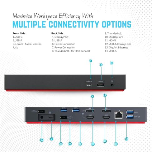 قاعدة إرساء Lenovo 40B00135US Thunderbolt 4 Dock - محطة إرساء Thinkpad USB C مع كابلات 135 وات وHDMI وDisplayPort وUSB-C إلى C (متجددة) in Saudi Arabia
