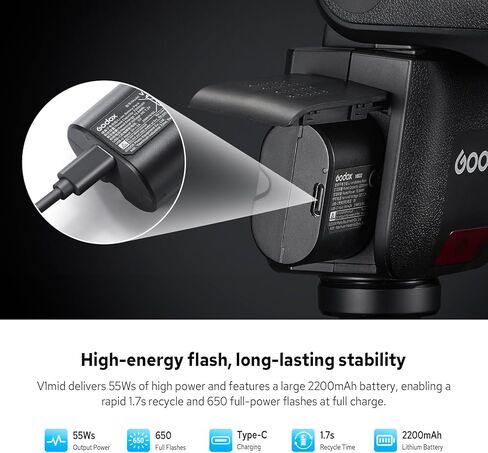 فلاش Godox V1 Mid S لجهاز Sony، 55Ws 2.4G TTL Round Head Touch Speedlite لجهاز Sony HSS 1/8000s، بطارية ليثيوم أيون 2200 مللي أمبير في الساعة، 650 لقطة طاقة كاملة، وقت إعادة التدوير 1.7 ثانية، مصباح تشكيل LED 10 مستويات in Saudi Arabia