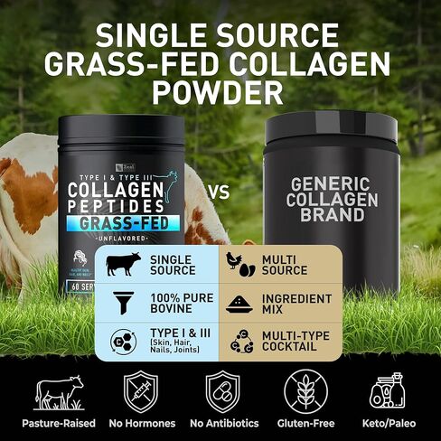 Pure Collagen Peptides Powder (11g | 60 Servings) Grass Fed Pasture-Raised Bovine Collagen Powder Hydrolyzed for Maximum Absorption ; Collagen Supplement for Joint Support, Hair & Skin in Kuwait