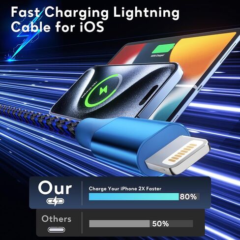 3 قطع من شاحن iPhone بطول 10 أقدام، سلك شحن سريع معتمد من MFi، كابل Lightning من النايلون المضفر، سلك شاحن iPhone متوافق مع iPhone 14 13 12 11 Pro Max XR XS X 8 7 6 Plus SE والمزيد in Saudi Arabia