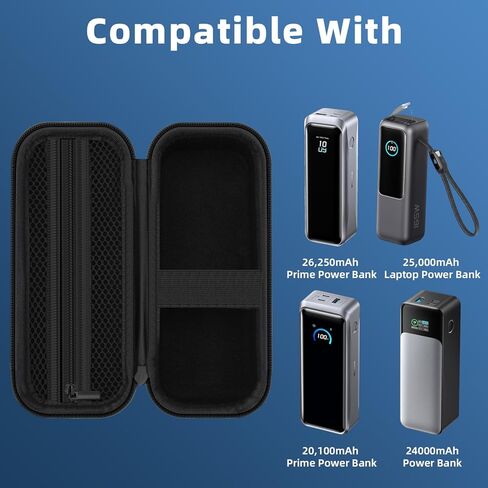 Case for Anker Prime 26,250mAh (300W)/ 27650/25000/ 20100/ 24000mAh(737) Power Bank, Hard Travel Case Compatible with Anker 300W Portable Charger, (Case Only) in Saudi Arabia