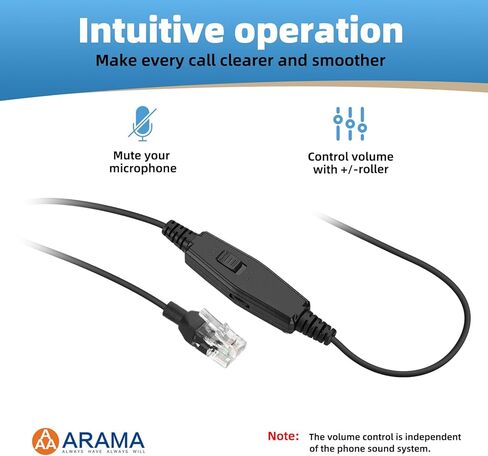 سماعات هاتف Arama لهواتف المكتب RJ600C1 RJ9 سماعة رأس سلكية مع ميكروفون بخاصية إلغاء الضوضاء للهواتف المكتبية وسماعة رأس أرضية مع ميكروفون متوافق مع هاتف مكتب Cisco in Saudi Arabia
