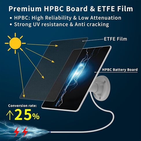 6W Solar Charger Compatible with Ring Video Doorbell (2020 Release), Micro USB Port Only, Not Compatible with the 2025 Type-C Interface doorbell in Saudi Arabia