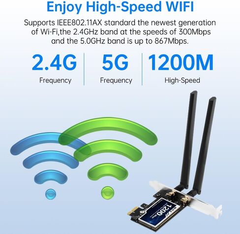 بطاقة WiFi AC1200 PCIe لأجهزة الكمبيوتر المكتبية، ملف تعريف منخفض للحافظة الصغيرة، محول لاسلكي ثنائي النطاق مع بلوتوث 5.1، هوائيات عالية الكسب، يدعم Windows 7/10/11 للألعاب والمكاتب in Kuwait
