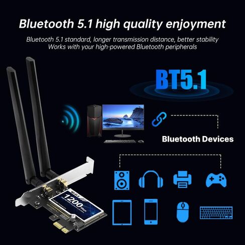بطاقة WiFi AC1200 PCIe لأجهزة الكمبيوتر المكتبية، ملف تعريف منخفض للحافظة الصغيرة، محول لاسلكي ثنائي النطاق مع بلوتوث 5.1، هوائيات عالية الكسب، يدعم Windows 7/10/11 للألعاب والمكاتب in Kuwait