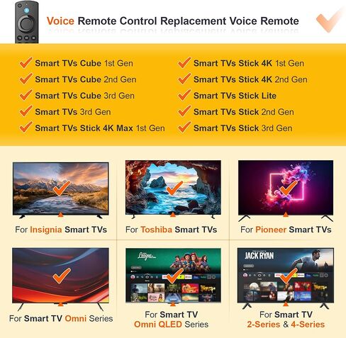 Replacement Firestick Remote Control (NS-RCFNA-21) for Insignia FireSeries Smart TV Stick, TV Stick 2nd/3rd Gen, Omni Series, TV Stick 4K Select/Plus/Max, TV Stick 4K/Lite & Cube in Saudi Arabia