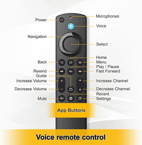 جهاز التحكم عن بعد Firestick البديل (NS-RCFNA-21) لعصا التلفزيون الذكية Insignia FireSeries، وعصا التلفزيون الجيل الثاني/الثالث، وسلسلة Omni، وعصا التلفزيون 4K Select/Plus/Max، وعصا التلفزيون 4K/Lite & Cube in Kuwait