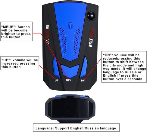 Speed Sentinel Radar Detector: New 360° Dectector Driving Aids for Cars Long Range Detection,Voice Alerts,LED Display for City Road/Highway (Blue) in Saudi Arabia
