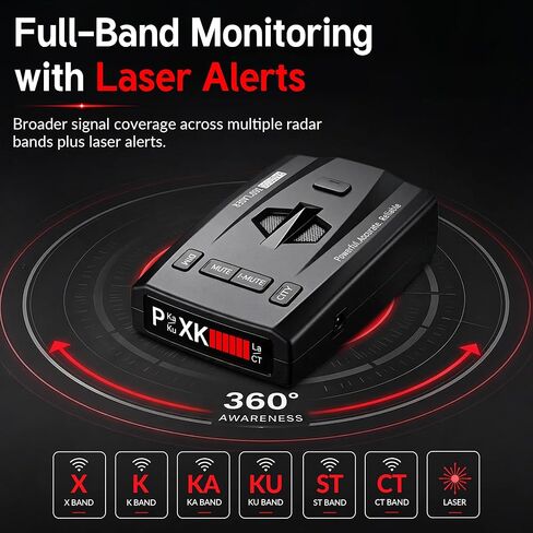Radar Detector, Radar Detectors for Cars, Up to 1100 Yards Long-Range Detection, X/K/Ka/KU/ST/CT Band & Laser Detection with Voice Alert, Smart False Alert Filtering, Suction Cup Mount Included in Saudi Arabia