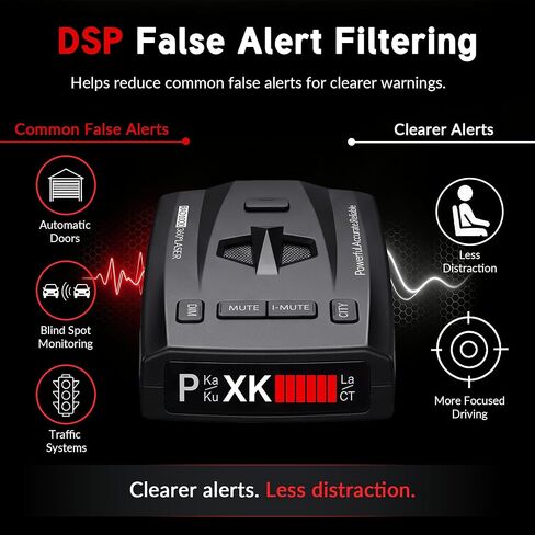 Radar Detector, Radar Detectors for Cars, Up to 1100 Yards Long-Range Detection, X/K/Ka/KU/ST/CT Band & Laser Detection with Voice Alert, Smart False Alert Filtering, Suction Cup Mount Included in Saudi Arabia