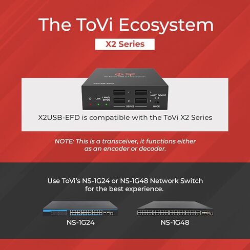 ToVi USB 2.0 Over IP Extender Transceiver – 1GbE Network (Copper/Fiber SFP), Dual Host/Device Mode, 4-Port USB Hub, PoE Support, 480Mbps, Open API (X2USB-EFD) in Saudi Arabia
