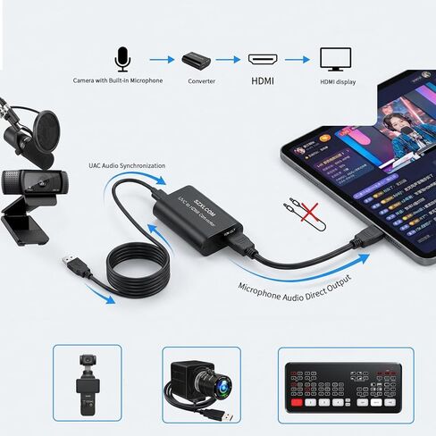 UVC to HDMI Converter 1080P 60Hz, Supports Camera Charging, USB Cameras Webcam Video Switcher to HDMI Video Output, for Live Streaming to TV, Monitor and HDMI Capture Card in Saudi Arabia