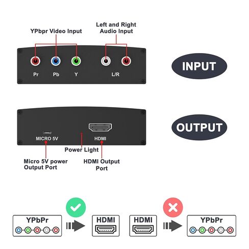 مكون إلى محول Hdmi، محول صوت YPbPr + R/L إلى HDMI من سبائك الألومنيوم، محول RGB إلى Hdmi، محول صوت فيديو 5RCA RGB يدعم 1080p 60 هرتز لـ PS2/PS3/Xbox 360 in Kuwait