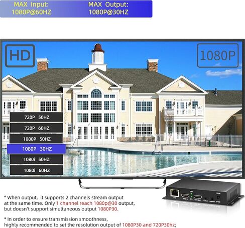 جهاز تشفير فيديو H.265/264/MJPEG Ultra Mini HDMI 1080P مع حلقة HDMI، HTTP، RTSP، RTMP/RTMPS، SRT، HLS، FLV، متوافق مع ONVIF، جهاز تشفير IPTV متعدد البث لـ YouTube Facebook Twitch Live in Kuwait