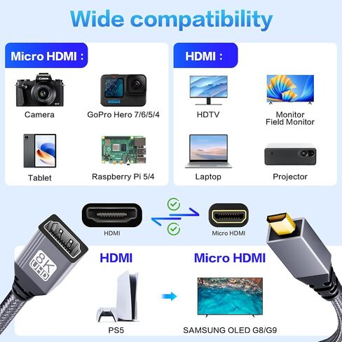محول HDMI صغير 8K إلى HDMI، 8K@60HZ 4K@240 هرتز، محول Micro HDMI ذكر إلى أنثى، 48 جيجابت في الثانية، متوافق مع Raspberry Pi 5، Pi 4، Go Pro Hero، Nikon، Canon، Sony وغيرها من الكاميرات - رمادي in Kuwait