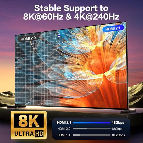 محول HDMI صغير 8K إلى HDMI، 8K@60HZ 4K@240 هرتز، محول Micro HDMI ذكر إلى أنثى، 48 جيجابت في الثانية، متوافق مع Raspberry Pi 5، Pi 4، Go Pro Hero، Nikon، Canon، Sony وغيرها من الكاميرات - رمادي in Kuwait