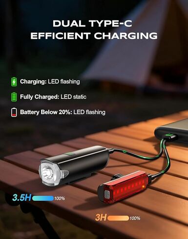 2026 New 1200LM Wide Angle Bike Lights for Night Riding, 3+5 Modes & IP65 Waterproof Bike Reflectors, Long-Lasting USB Rechargeable Bicycle Lights Front and Rear for Road Mountain Cycling in Saudi Arabia