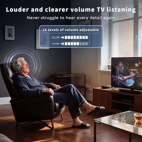 سماعات Tianfucen اللاسلكية للتلفزيون، سماعات BKM400 TV لاسلكية لكبار السن، سماعات تلفزيون لاسلكية مع جهاز إرسال USB سهل التوصيل والتشغيل، لا تأخير في مزامنة الشفاه، وقت تشغيل 40 ساعة، مريح، أسود in Kuwait