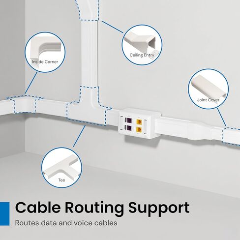 ICC Raceway Flat Elbow, Wire Organizer and Cable Management Fitting, Cord Cover for Wall & Floor, 1 3/4", Pack of 10, White in Saudi Arabia