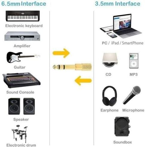 20-Pack 6.35mm (1/4") Male to 3.5mm (1/8") Female TRS Stereo Audio Adapter, Gold-Plated for Low Signal Loss in Saudi Arabia