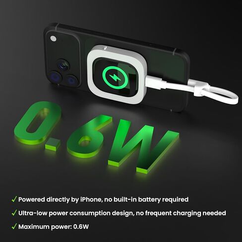 Phone Vlog Selfie Monitor Screen, Exclusive Outdoor AMOLED HD Display, Sunlight Visible, Fully Unlock Your iPhone Rear Camera for Vlogging, Recording, and Live Streaming, Compatible with iPhone in Saudi Arabia