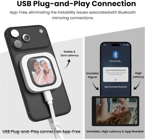 Phone Vlog Selfie Monitor Screen, Exclusive Outdoor AMOLED HD Display, Sunlight Visible, Fully Unlock Your iPhone Rear Camera for Vlogging, Recording, and Live Streaming, Compatible with iPhone in Saudi Arabia