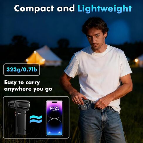 IVJ Compressed Air Duster, 180000RPM Super Power Cordless Electric Air Duster with LED Light Rechargeable 4 Gear Adjustable Mini Air Duster, Dust Blower for Computer, Keyboard, House, Outdoor and Car in Saudi Arabia