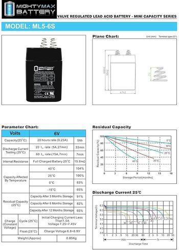 Mighty Max Battery 6V 5Ah Replace Moultrie Game Feeder Deer Turkey Hog Bear Elk in Saudi Arabia