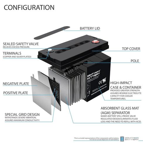 Mighty Max Battery 6V 200AH SLA Battery Replaces Camper Golf Cart RV Boat Solar Wind in Saudi Arabia