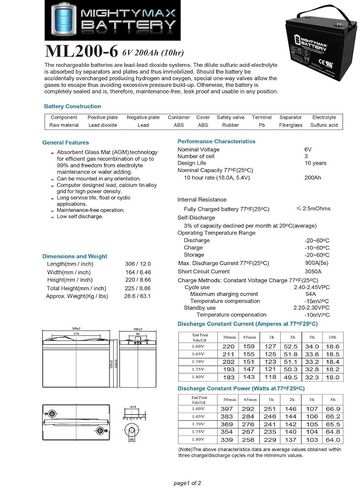 Mighty Max Battery 6V 200AH SLA Battery Replaces Camper Golf Cart RV Boat Solar Wind in Saudi Arabia