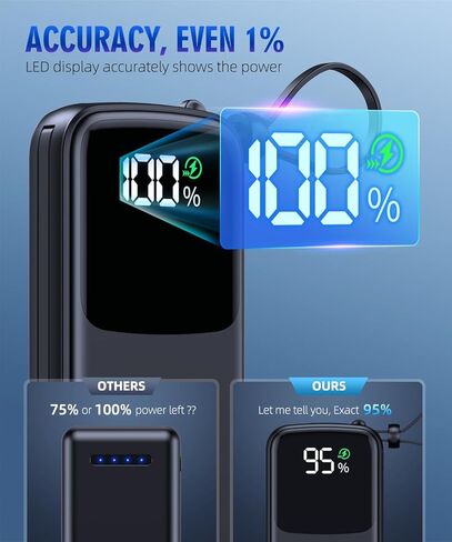 Portable Charger, Power Bank, 15000mAh Battery Pack Fast Charging Lightweight, Built-in AC Wall Plug and 2 Output Cables with LED Display for iPhone15 14 13 12 11 Samsung iPad etc(Deep Black) in Saudi Arabia