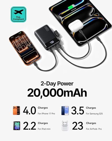 INIU Smallest 20000mAh Power Bank, 22.5W PD Fast Charging Portable Charger with Detachable Cable, Flight-Safe Battery Pack with LED Display for Travel Xiaomi iPhone 17 16 Samsung S26 Google iPad etc in Saudi Arabia