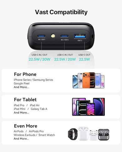 INIU Smallest 20000mAh Power Bank, 22.5W PD Fast Charging Portable Charger with Detachable Cable, Flight-Safe Battery Pack with LED Display for Travel Xiaomi iPhone 17 16 Samsung S26 Google iPad etc in Saudi Arabia