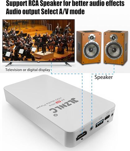 مشغل وسائط فائق الدقة 4K ومزود بمحرك أقراص ثابتة 2 في 1، لافتات رقمية، تشغيل مقاطع فيديو H.265/HEVC H.264/AVC MP4 MKV، وموسيقى MP3، وصور JPG، والتشغيل التلقائي والاستئناف، ويدعم محركات الأقراص الثابتة، وUSB/MicroSD، و4k HDMI، وAV التناظري. in Kuwait