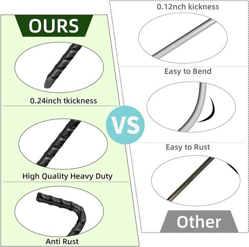 10 Inch Heavy Duty Rebar Tent Stakes 10 Pack Camping Tent Spikes for Outdoor Decorations, Gardening & Canopies in Saudi Arabia