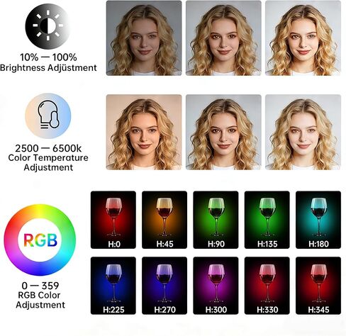 Suptig ضوء سيلفي مغناطيسي، ضوء سيلفي للهاتف متوافق مع iPhone Magsafe، RGB 360 درجة LED حلقة سيلفي تملأ الضوء مع مرآة لصور السيلفي/التصوير الفوتوغرافي/Vlog/TikTok/مؤتمر الفيديو in Saudi Arabia
