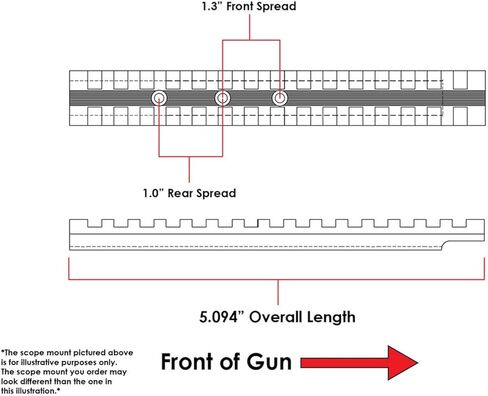 EGW Evolution Gun Works Henry H015/ Single Shot Picatinny Rail Scope Mount (46201) in Saudi Arabia