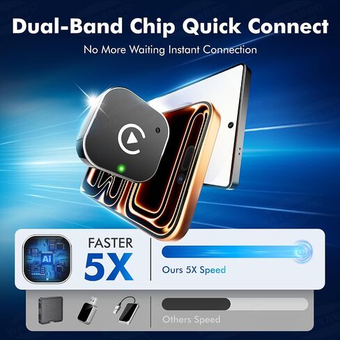 2026 Upgraded 2-in-1 Wireless CarPlay Adapter for iPhone & Android Auto, Plug and Play, Convert Wired to Wireless, Fast Auto-Connect & No Latency, USB-A/USB-C for 98% Factory Wired Cars in Saudi Arabia