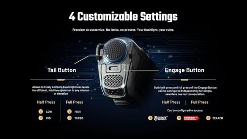 Nitecore P27iX 5000 Lumen Tactical Flashlight, USB-C Rechargeable, Dual Switch Custom Controls, Spot Flood Mixed Beam, High Output EDC Duty Flashlight in Saudi Arabia