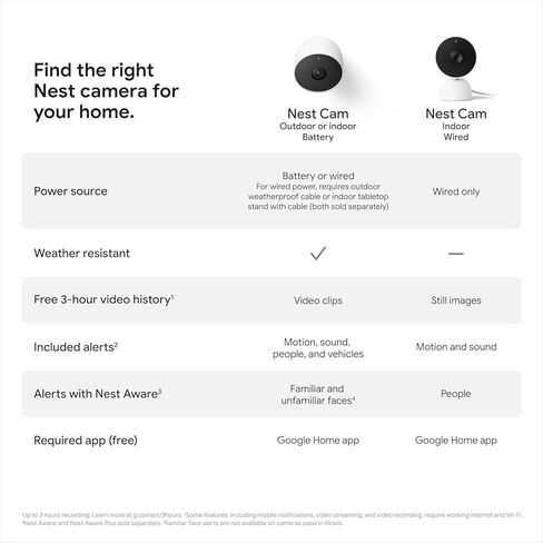 Google Nest Nest Cam 2 Megapixel Outdoor Full HD Network Camera - Color - 3 Pack, Motion Only in Saudi Arabia