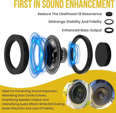 4Pcs 6.5" Speaker Foam Enhancer & Spacer Ring | Vehicle Audio Boost | Self-Adhesive Gaskets & Mounting Adapters | for Car, Truck, SUV Door Stereo Speakers in Kuwait