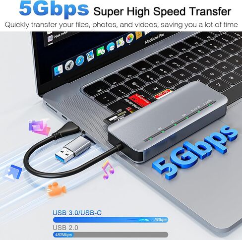7 in 1 Memory Stick Pro Duo Card Reader, USB-C Multi Cards Reader for SD/TF/CF/MS/XD Cards, SD Card Reader for iPhone, Tablet, Laptop, Windows, Linux, Android, Camera, Game Track Camera in Saudi Arabia