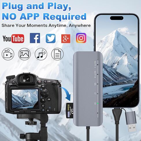 7 in 1 Memory Stick Pro Duo Card Reader, USB-C Multi Cards Reader for SD/TF/CF/MS/XD Cards, SD Card Reader for iPhone, Tablet, Laptop, Windows, Linux, Android, Camera, Game Track Camera in Saudi Arabia