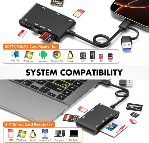 USB C/USB SIM Card Adapter for iPhone - 7 in 2 CAC Reader Military Smart Card Reader & SD/TF/M2/ID/IC/SIM/PIV/Ms Pro Duo Card Reader for iPhone 17/16/15/iPad/PC/Laptop/Windows/Linux Plug and Play in Saudi Arabia