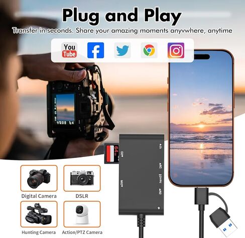 USB C/USB SIM Card Adapter for iPhone - 7 in 2 CAC Reader Military Smart Card Reader & SD/TF/M2/ID/IC/SIM/PIV/Ms Pro Duo Card Reader for iPhone 17/16/15/iPad/PC/Laptop/Windows/Linux Plug and Play in Saudi Arabia